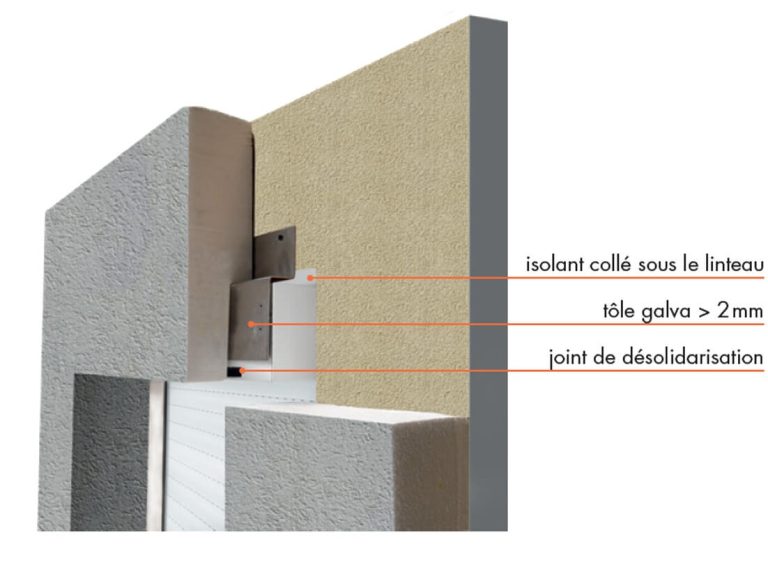 MONO ITE Solar - Volet roulant solaire Bubendorff isolation thermique extérieur