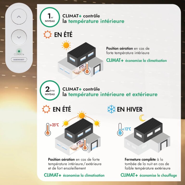 visu CLIMAT+ site web